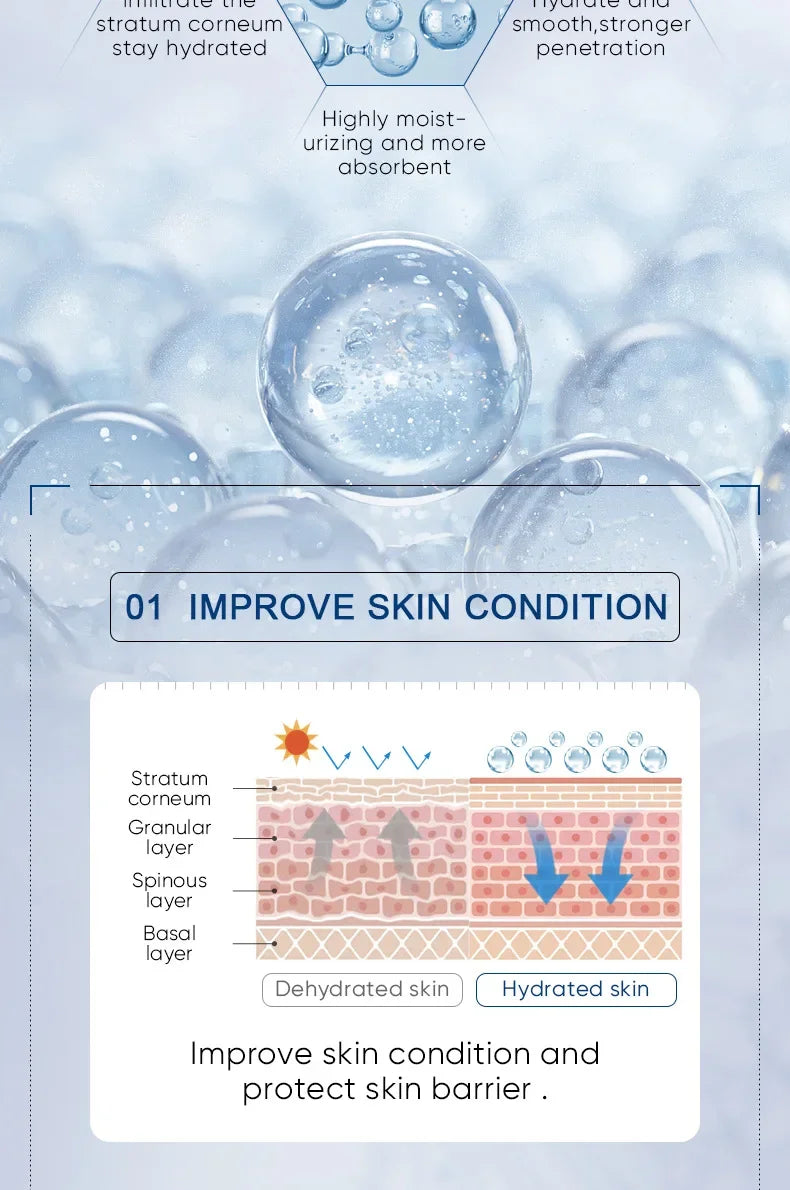 ritastic™ Wrinkle Smooth Serum