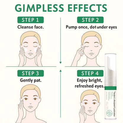 ritastic™ Revive Eye Serum