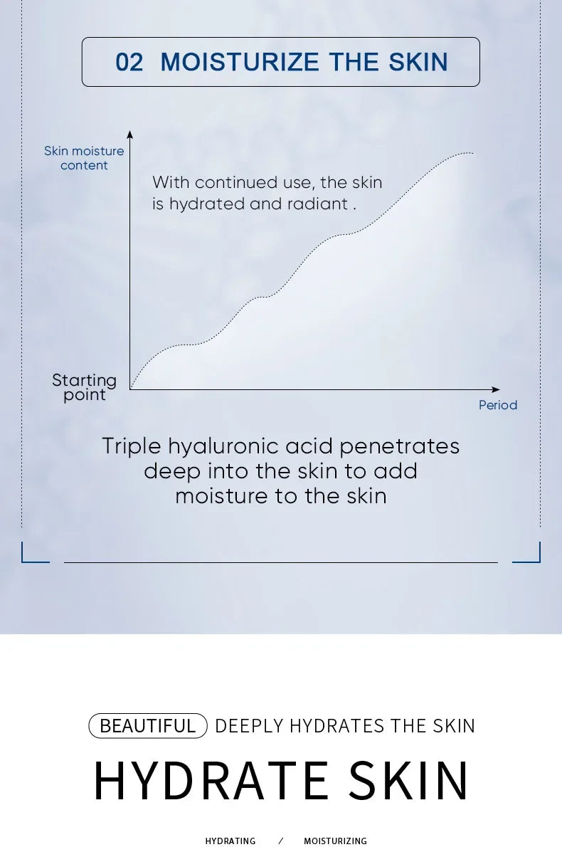 ritastic™ Wrinkle Smooth Serum