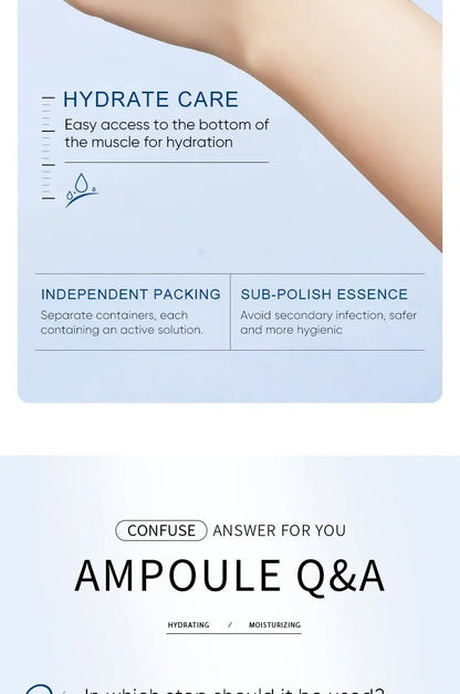 ritastic™ Wrinkle Smooth Serum