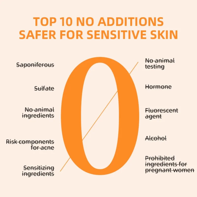 ritastic™ Orange Exfoliating Gel