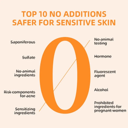 ritastic™ Orange Exfoliating Gel