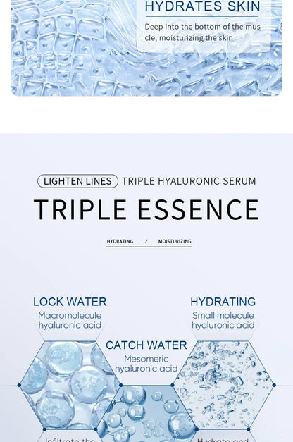 ritastic™ Wrinkle Smooth Serum