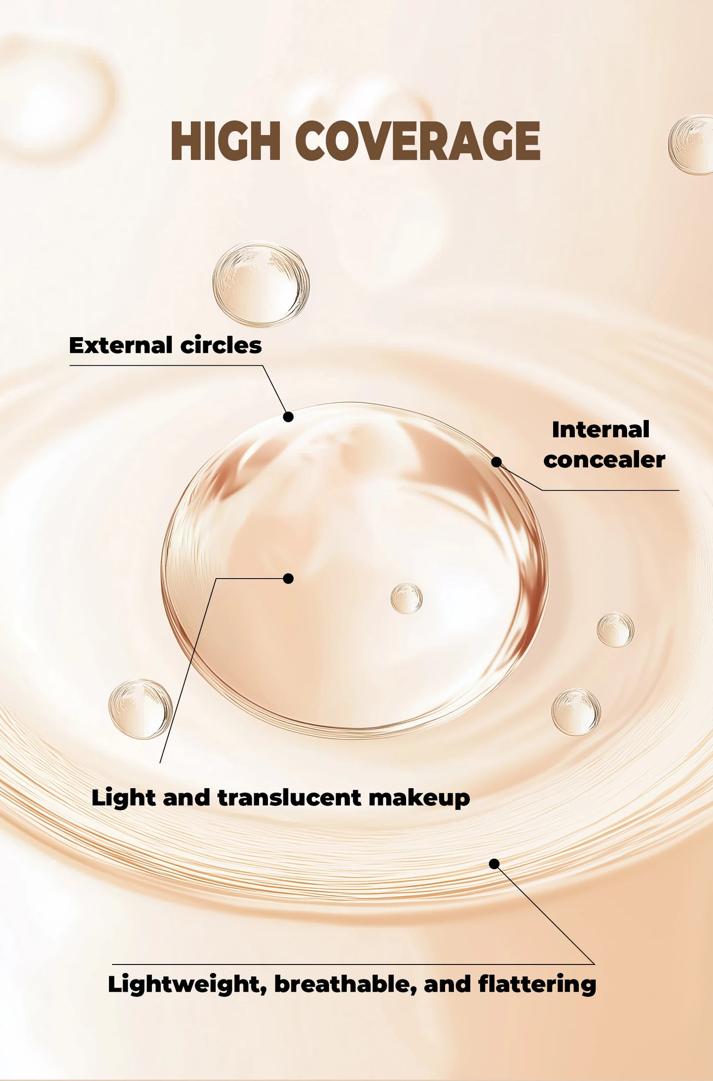 ritastic™ Full Coverage Concealer