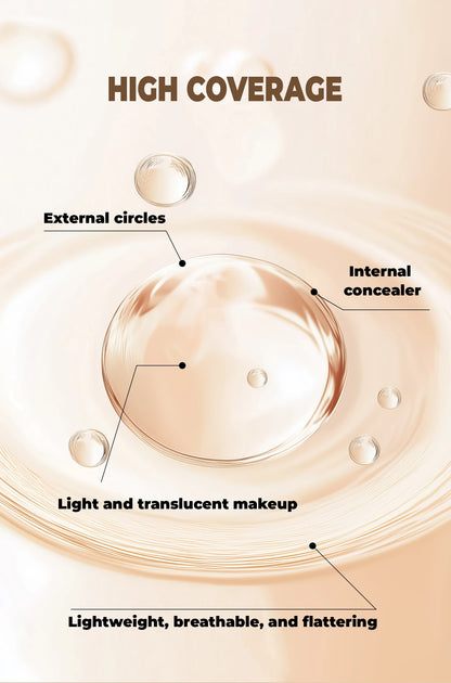ritastic™ Full Coverage Concealer